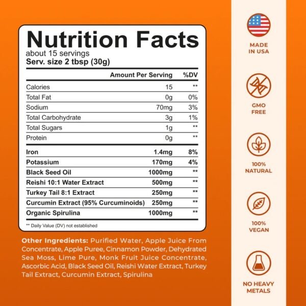 Natural Inflammatory & Allergy Support - Image 2